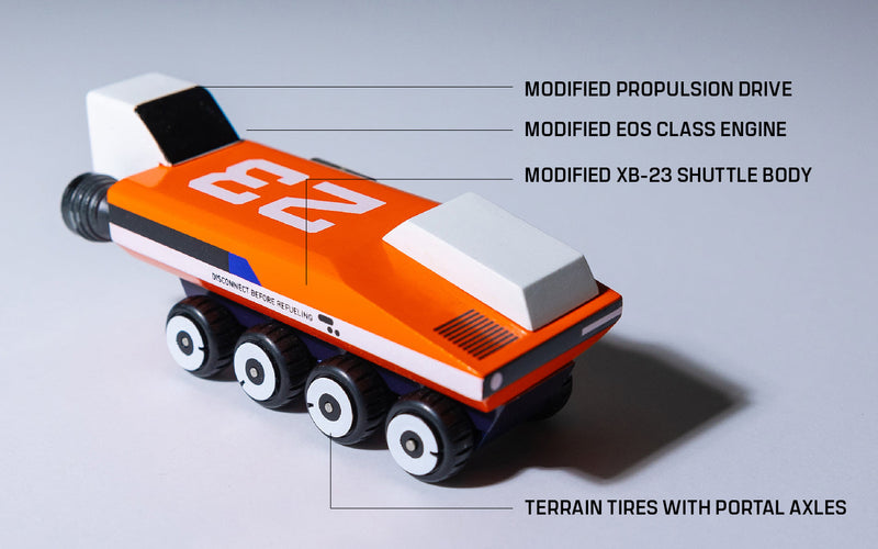 DARK DEPTHS SET M.A.R.G.E. Candylab