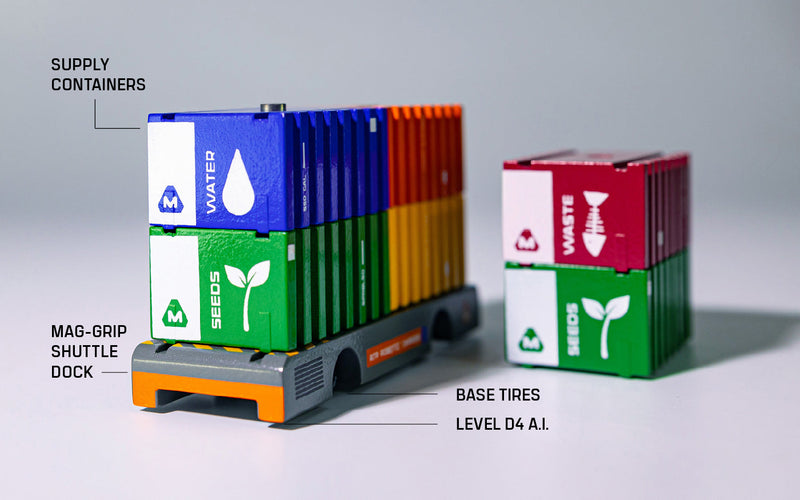 ROGUE ECHOES SET M.A.R.G.E. Candylab